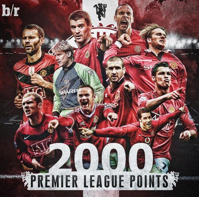 调动每个队 调动每个队